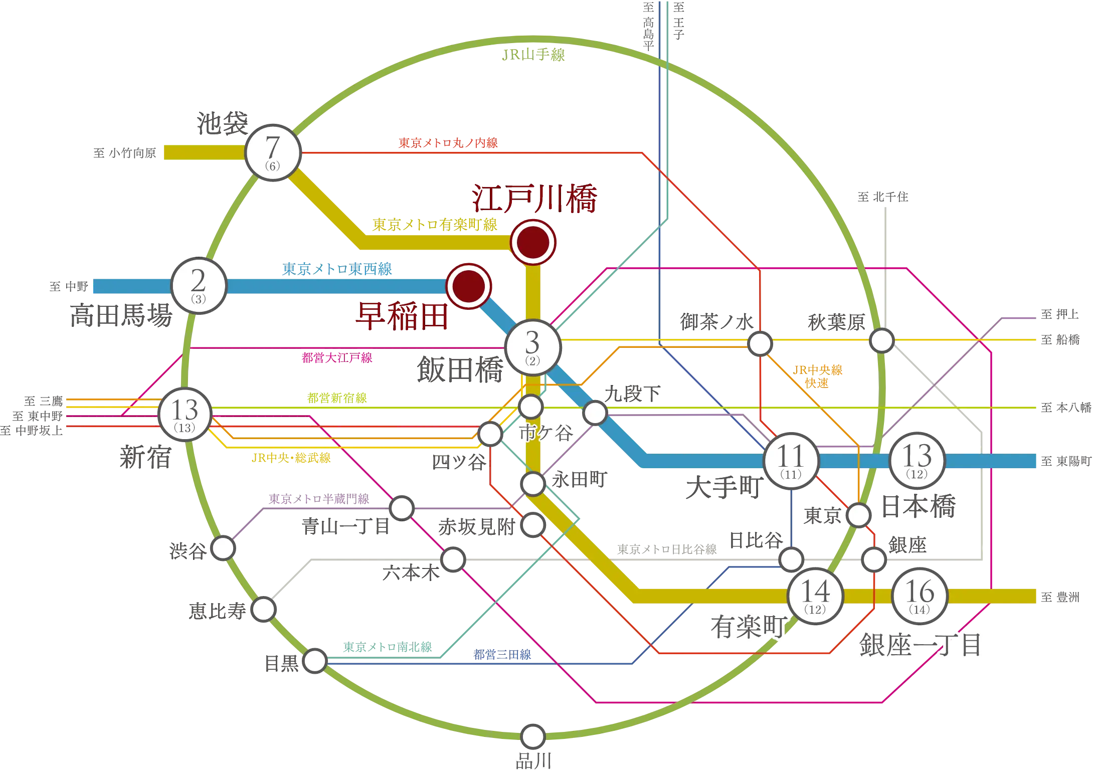 路線図