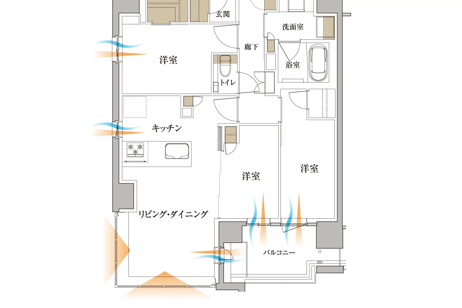 Ctype